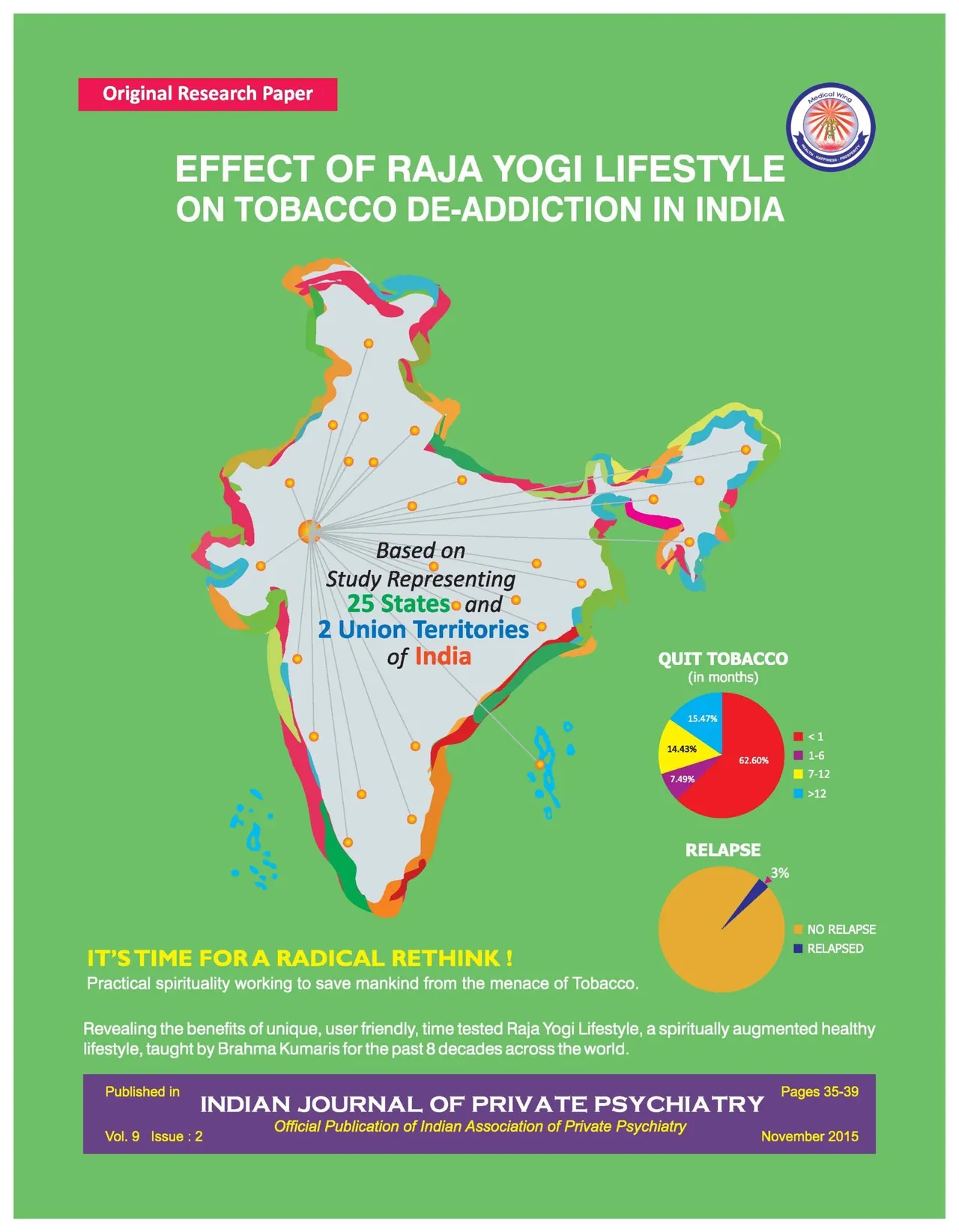 Effect Of Rajyogi Lifestyle on Tobacco De-Addiction In India — page
