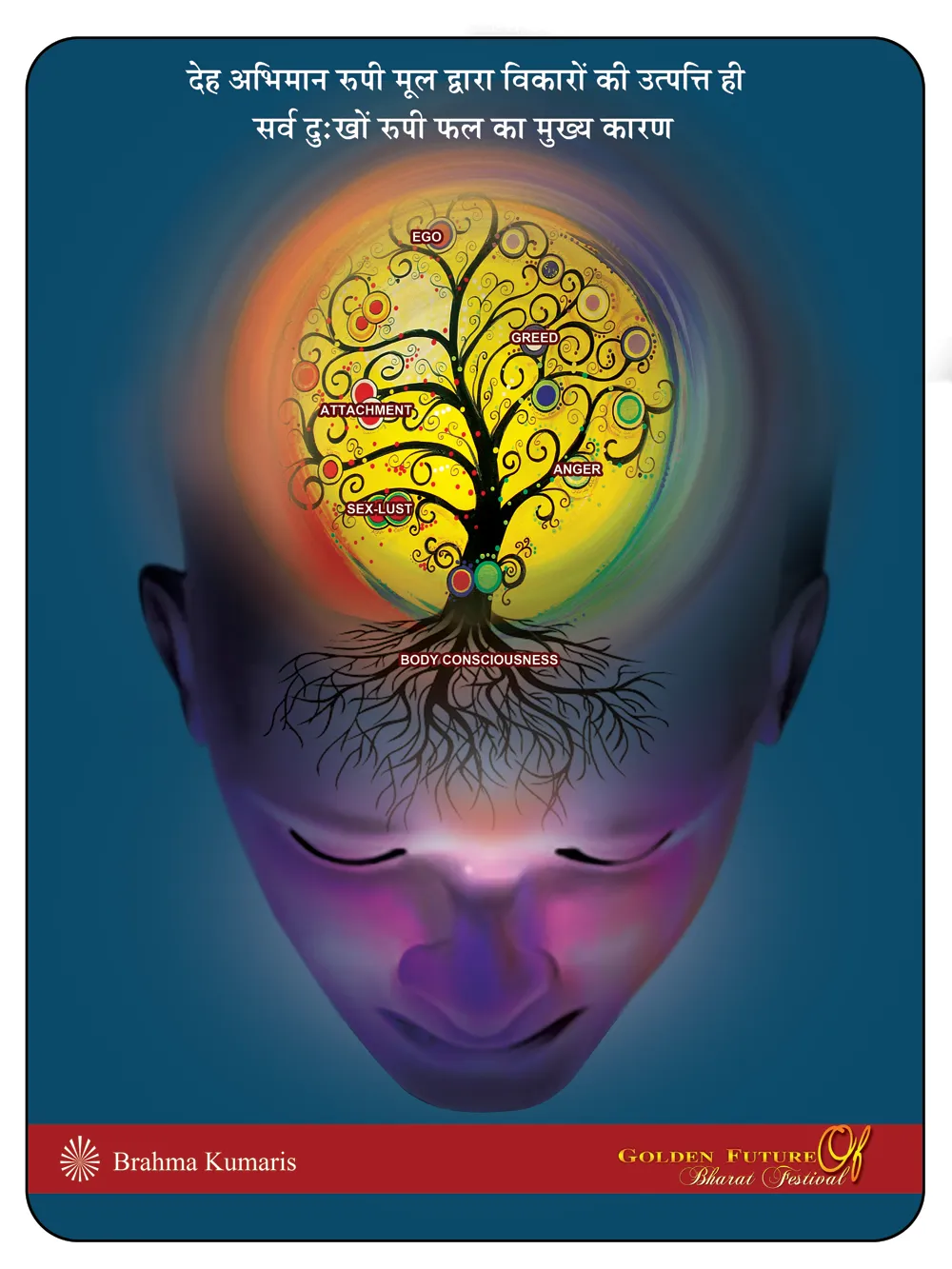 Others · Golden Future of Bharat · Golden Future of Bharat EXI 03 - DEFENITION 0F 5 VICES | BKDrive — Brahma Kumaris