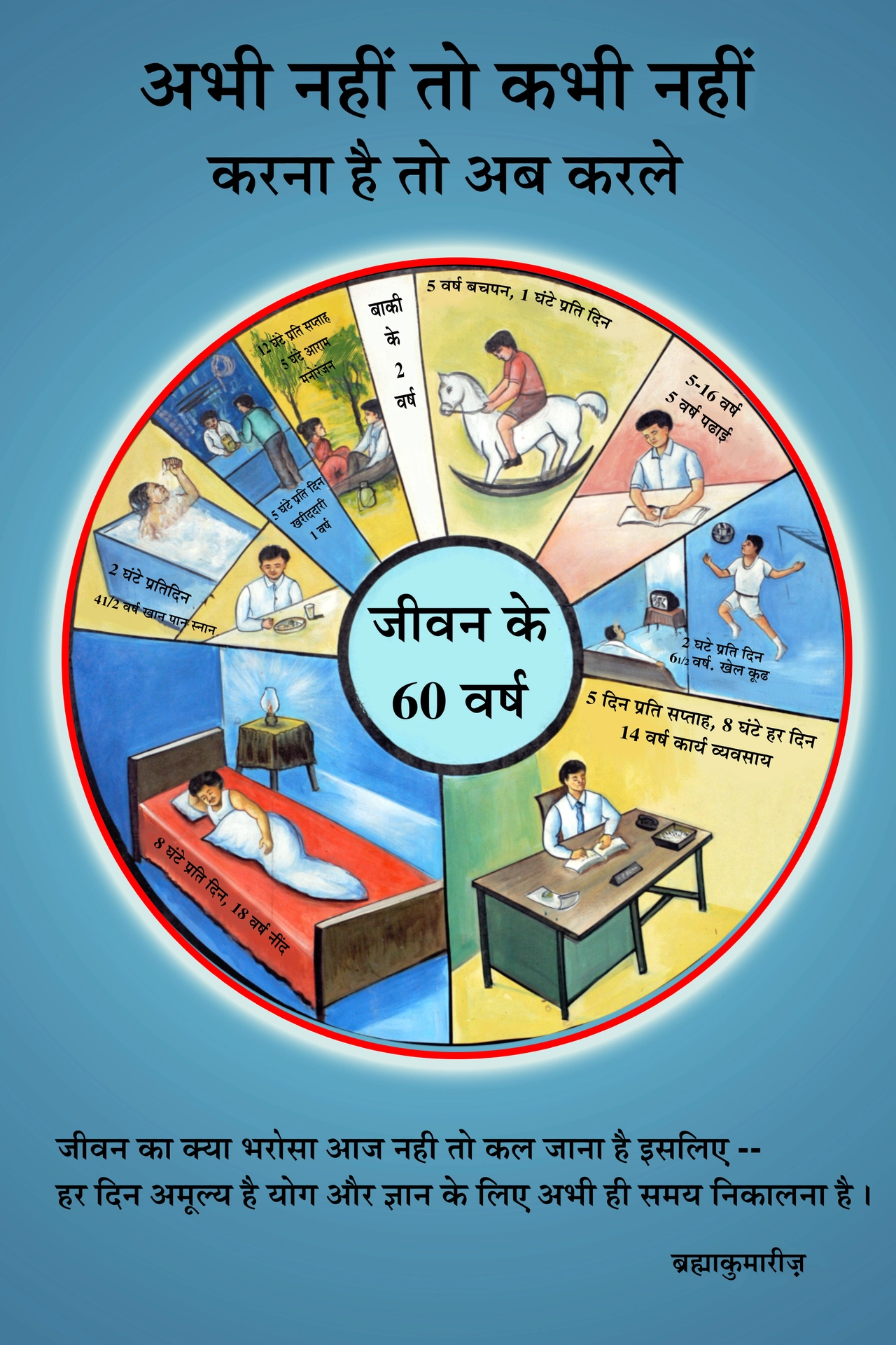 Type-2 Shmashan - Phir Karoge Kab.jpg