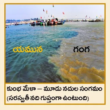 kumb mela Tel.jpg