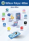Digital Wellness · Pradarshani · Hindi Digital wellness exhibition | BKDrive — Brahma Kumaris