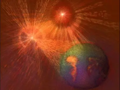 Global meditation