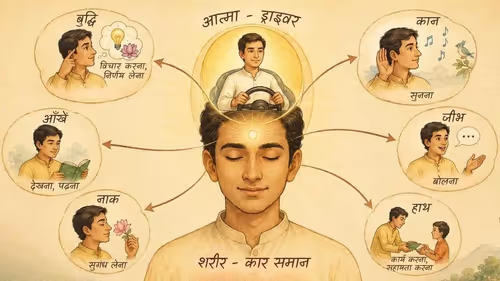 7 दिवसीय कोर्स के साथ अपनी आध्यात्मिक यात्रा की करें शुरुआत (भाग 1)