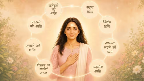 सफलता के लिए सकारात्मक दृष्टिकोण (भाग 3)