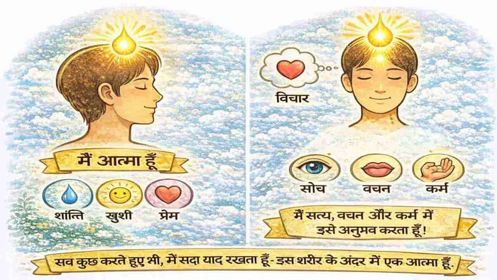 आत्मा और उसके द्वारा किए जाने वाले कार्य का अहसास होना (भाग 3)