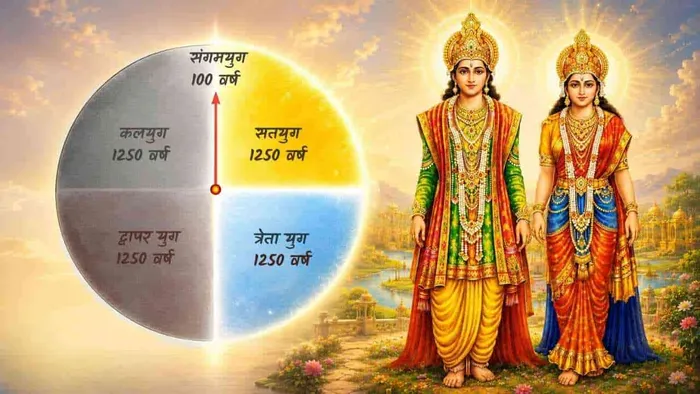7 दिवसीय कोर्स के साथ अपनी आध्यात्मिक यात्रा की करें शुरुआत (भाग 3)