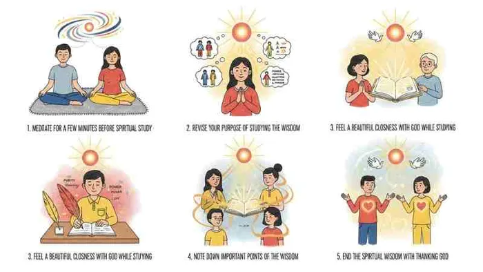 How To Study God's Wisdom Everyday?