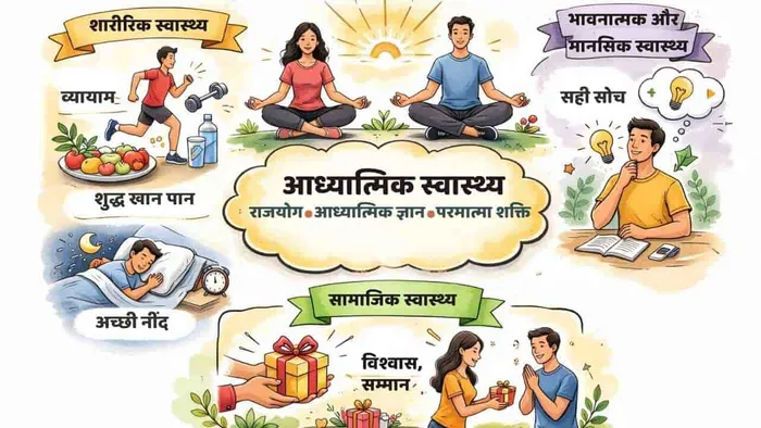 5 प्रकार का स्वास्थ्य संतुलन