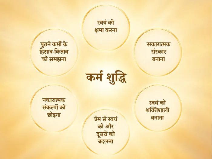 Affirmations for Cleansing Karmas.jpg Affirmations for Cleansing Karmas.jpg