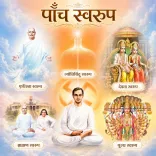 Panch Swaroop